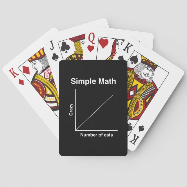 Crazy Cat Graph Playing Cards (Back)