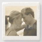 Create It Yourself Personalised and Custom