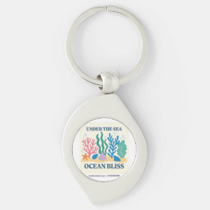 create your future-positive mindset key ring