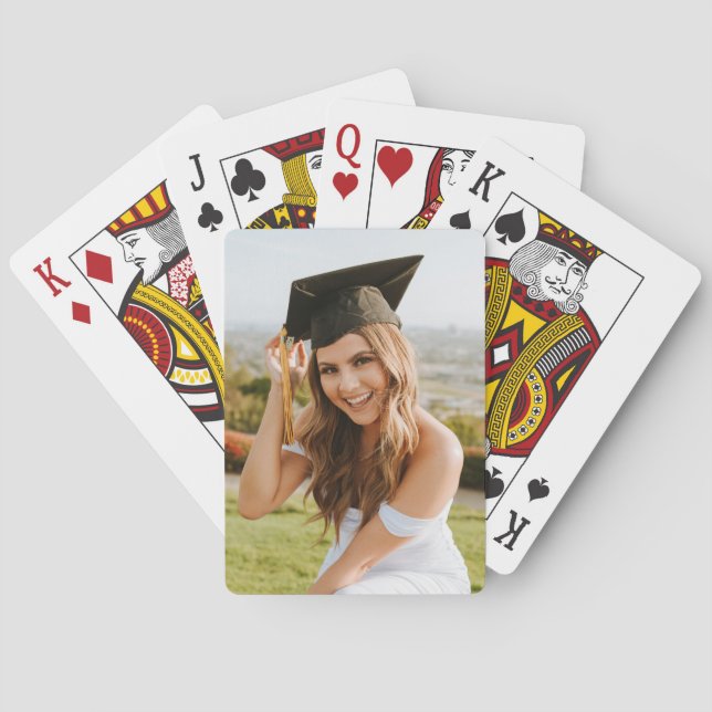 Create Your Own Custom Graduate Photo Playing Cards (Back)