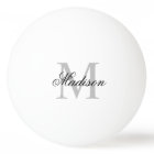 Create Your Own Custom Monogram And Name