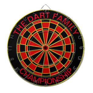 Create Your Own CUSTOM PRODUCT a Dartboard
