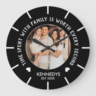 Create Your Own Family Name Quote Photo Large Clock
