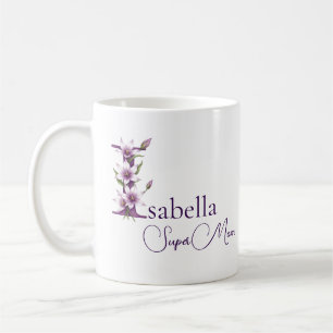 Create your own mug mothers day