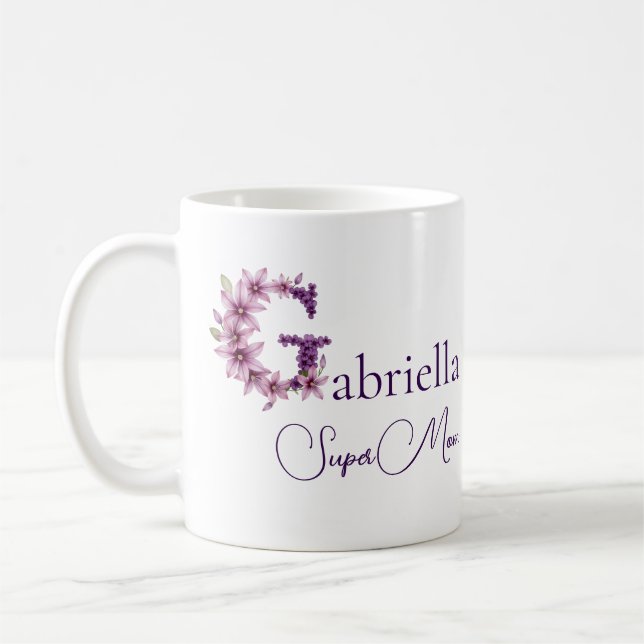 Create your own mug mothers day (Left)