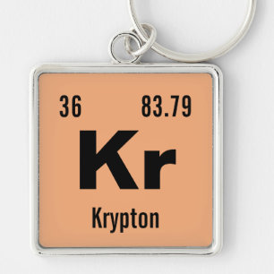 Create your own Periodic Table of the Elements Key Ring