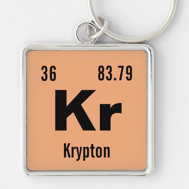 Create your own Periodic Table of the Elements Key Ring (Front)
