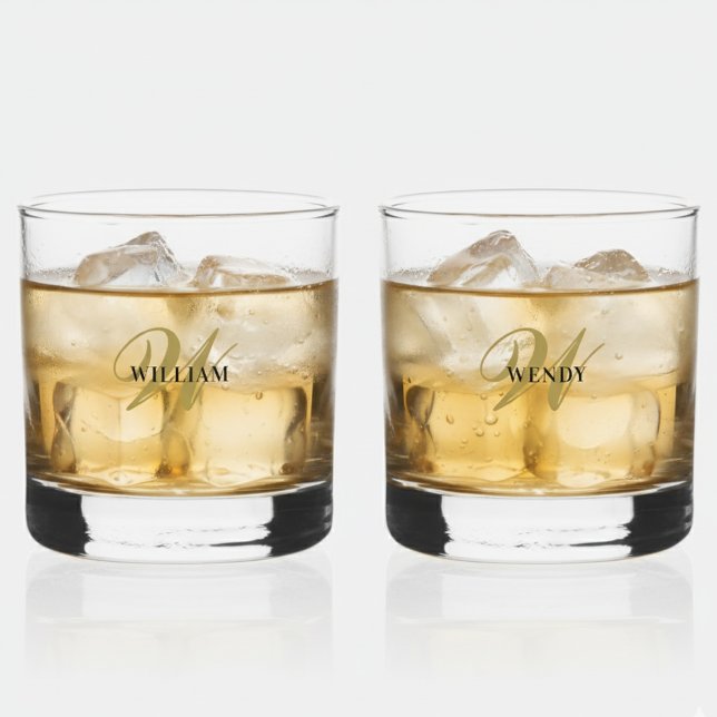 Create Your Own Personalize Add Monogram,Name Whiskey Glass (Creator Uploaded)