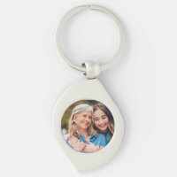 Create Your Own Photo Custom Pic DIY