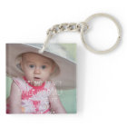 Create your own photograph or artwork Keychain