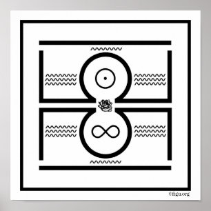 Creation-Absolutely Full Development Poster