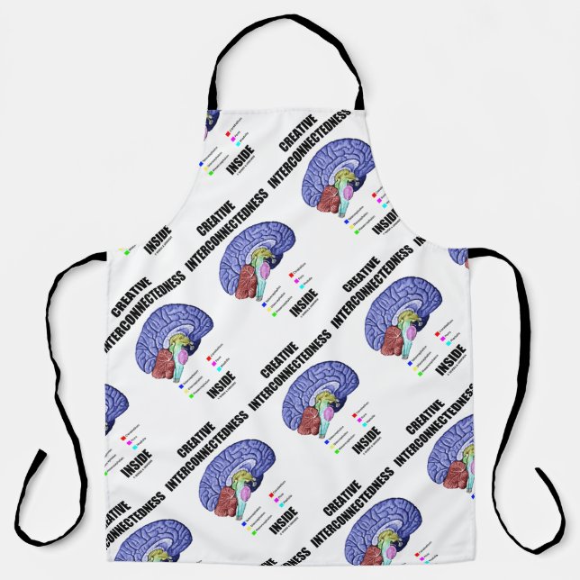 Creative Interconnectedness Inside Brain Apron (Front)