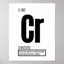 Creativity - Fundamental Elements of Success