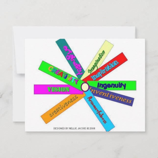 Creativity Thesaurus Wheel (Front)