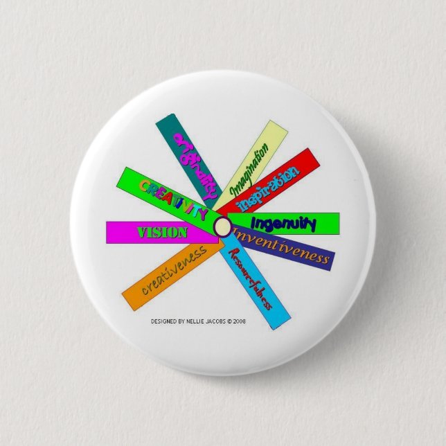 Creativity Thesaurus Wheel 6 Cm Round Badge (Front)