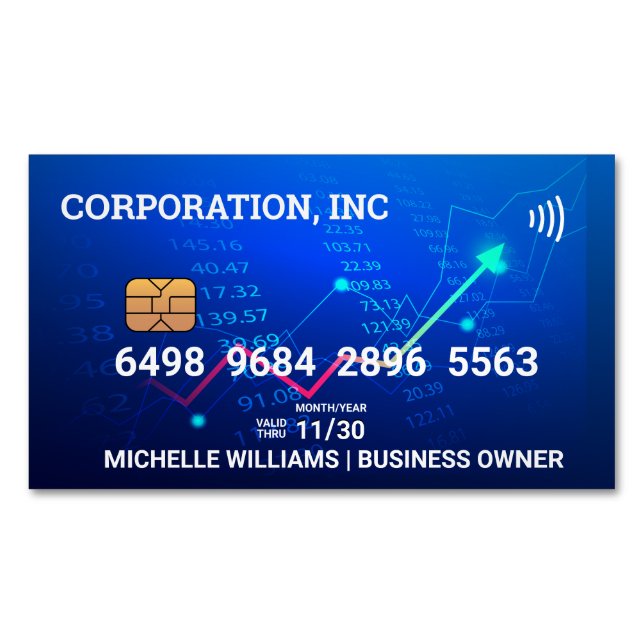 Credit | Debit Card | Financials | Stock Charts (Front)