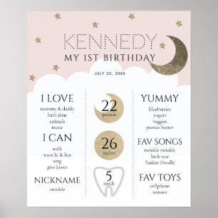 Crescent Moon & Stars Pink 1st Birthday Milestone Poster