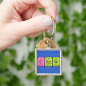 Crew periodic table name keyring (Hand)
