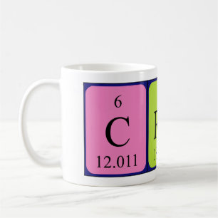 Crew periodic table name mug
