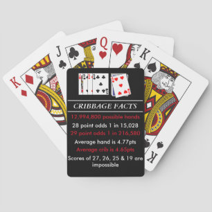 Cribbage Facts Playing Cards