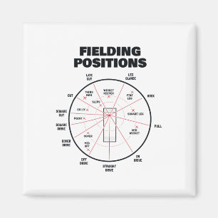 Cricket Fielding Positions Shirt Fielder Cricket Magnet