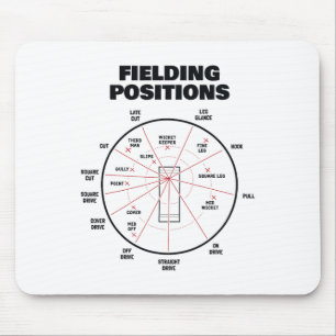 Cricket Fielding Positions Shirt Fielder Cricket Mouse Mat