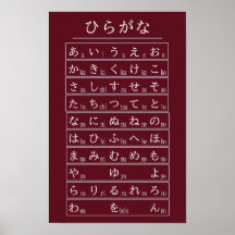 Crimson Hiragana Alphabet Chart Japanese Language