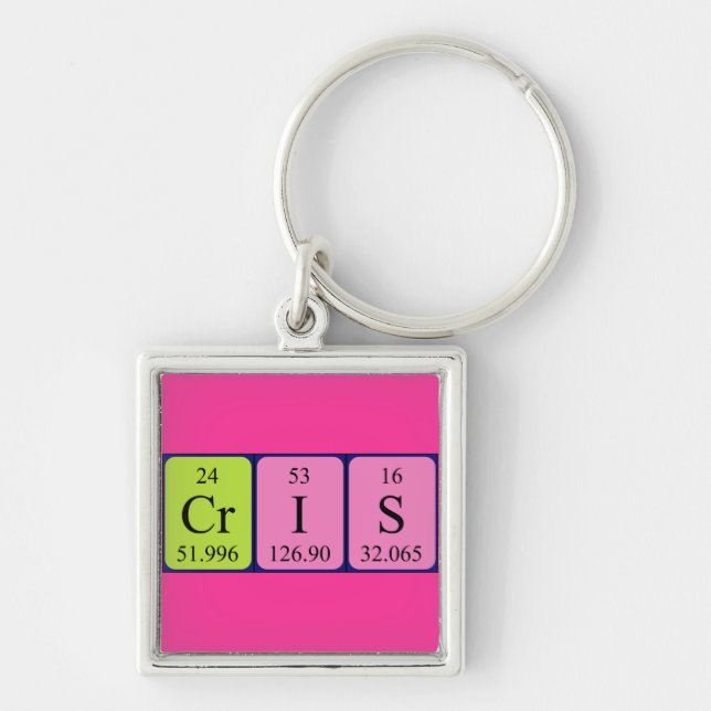 Cris periodic table name keyring (Front)