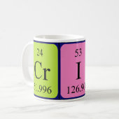 Cris periodic table name mug (Front Left)