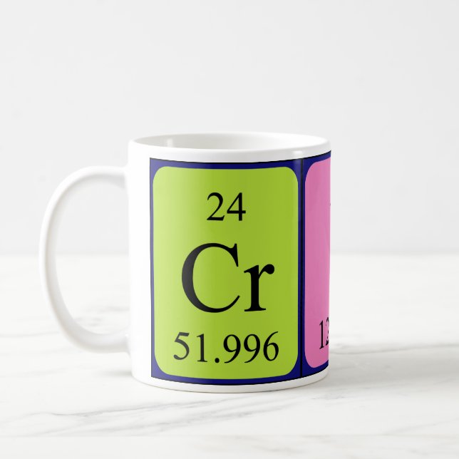 Cris periodic table name mug (Left)