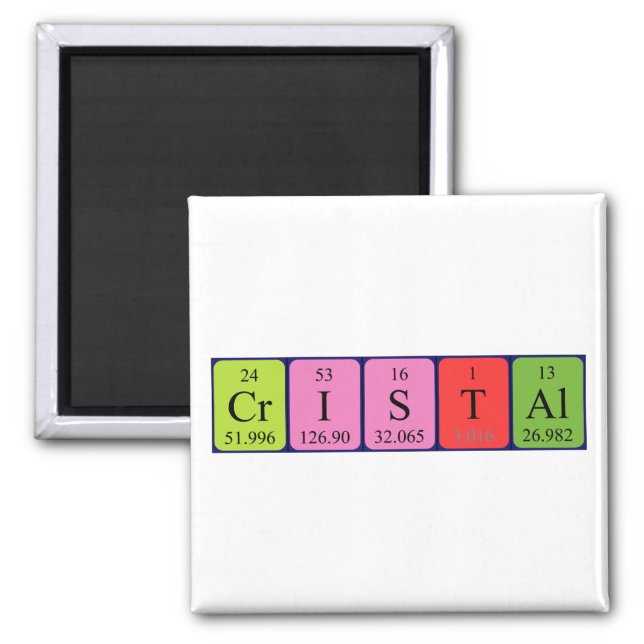 Cristal periodic table name magnet (Front)