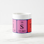 Cristal periodic table name mug (Center)