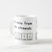 Cristal periodic table name mug (Front Left)