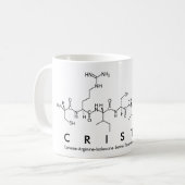 Cristin peptide name mug (Front Left)