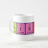 Cristin periodic table name mug (Front Left)