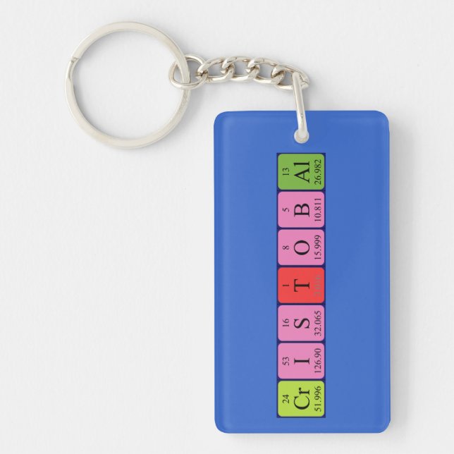 Cristobal periodic table name keyring (Front)