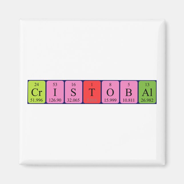 Cristobal periodic table name magnet (Front)