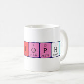 Cristopher periodic table name mug (Front Right)