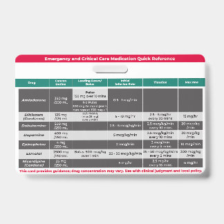 Critical Medications Quick Reference  ID Badge