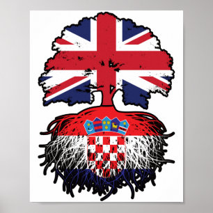 Croatia Croatian British UK United Kingdom Britain Poster