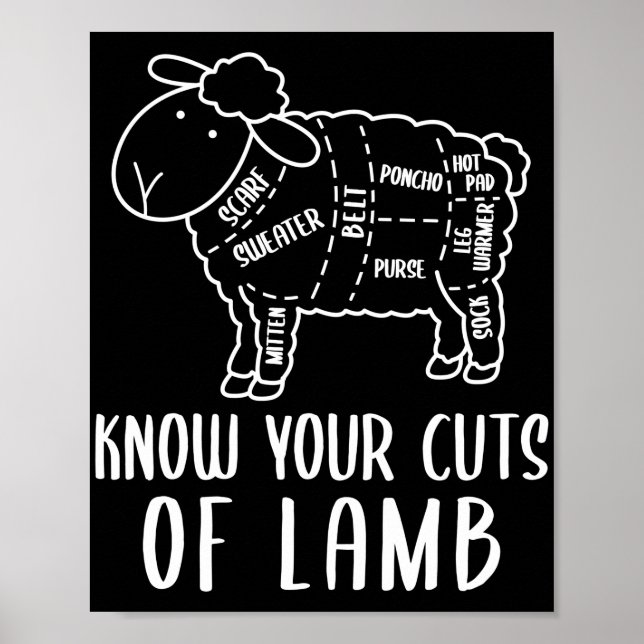 Crocheting Know Your Cuts Of Lamb Poster (Front)