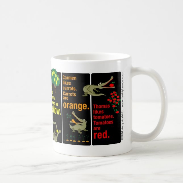 Crocodile Mug (Right)