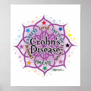 Crohn's Disease Lotus Poster
