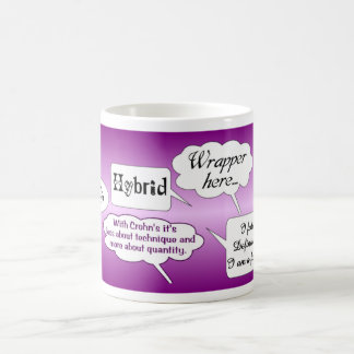 Crohns TP Mug