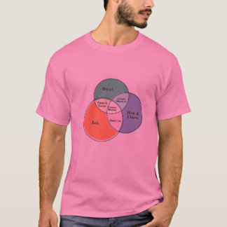 Croque Madame French Toast Croque Monsieur Omelett T-Shirt