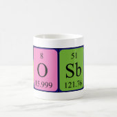 Crosby periodic table name mug (Center)