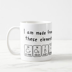 Crosby periodic table name mug