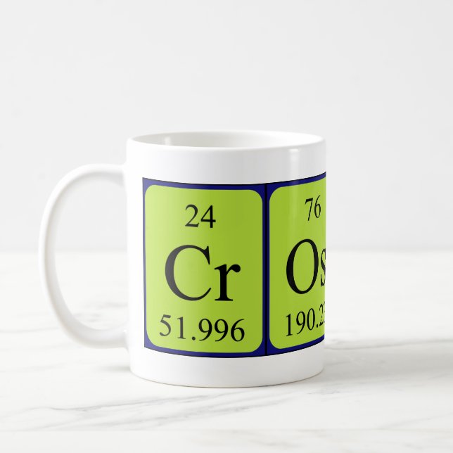 Crosby periodic table name mug (Left)