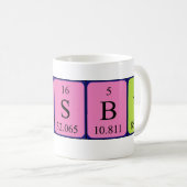 Crosby periodic table name mug (Front Right)