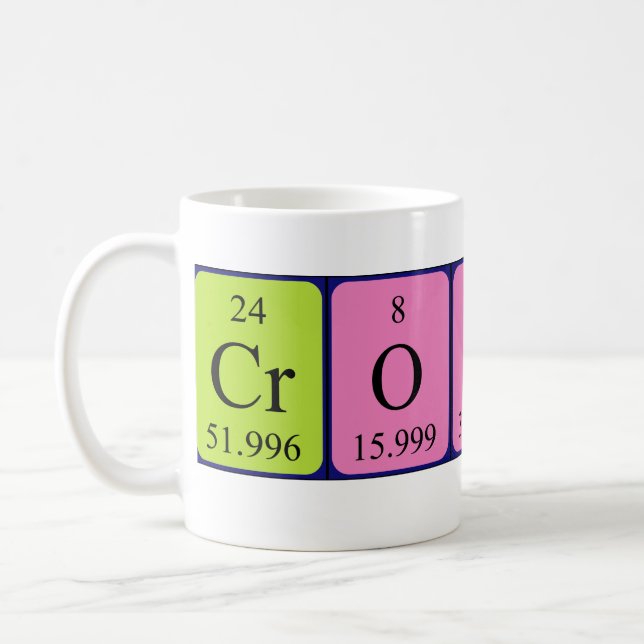 Crosby periodic table name mug (Left)